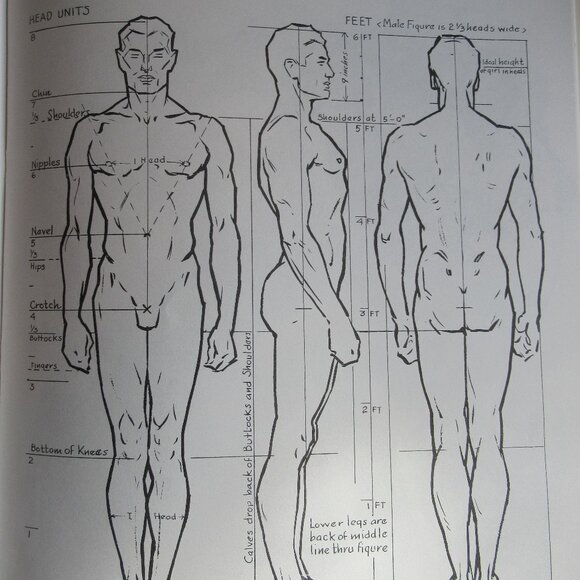 Figures in Action, Vintage/Retro, Art book, Life Drawing, how to Draw, Nudity - Picture 7 of 8